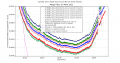Thumbnail for version as of 16:14, 27 April 2016