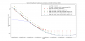 Thumbnail for version as of 16:54, 30 July 2014